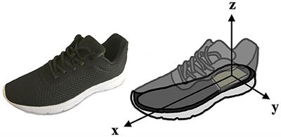 Human gait-labeling uncertainty and a hybrid model for gait segmentation